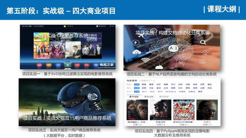 上海人工智能應用軟件開發培訓機構對比 容大職業與淘學培訓